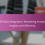 Integración de Datos CRM: Análisis de Marketing, Información y Eficiencia