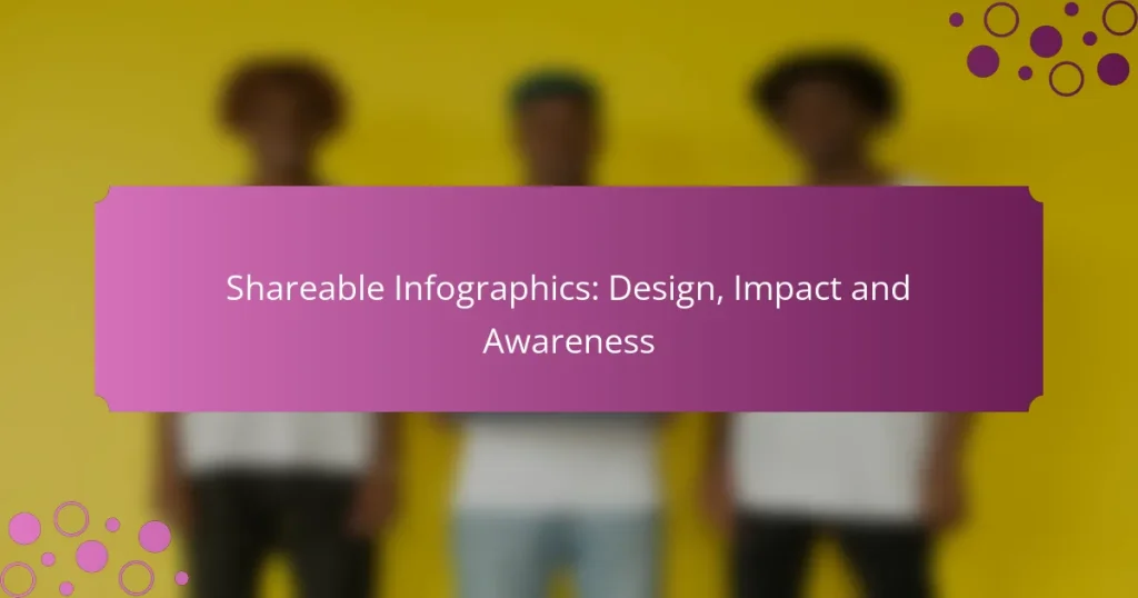 Infografías Compartibles: Diseño, Impacto y Conciencia